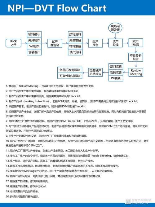 最新支配的讲坛1+2下载教程：附详细图文步骤