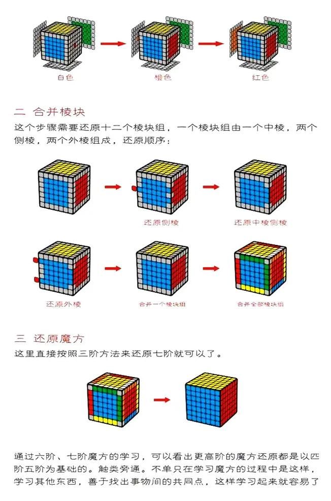 最新支配的讲坛1+2下载教程：附详细图文步骤