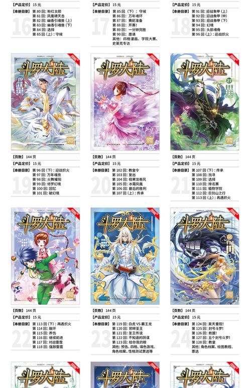 最新斗罗合集汉化版更新了什么？快来看看！