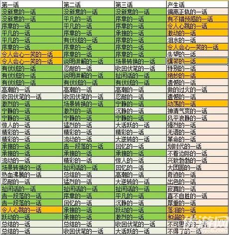 最新汉化版游物语更新了什么？赶紧来看看详细内容吧！