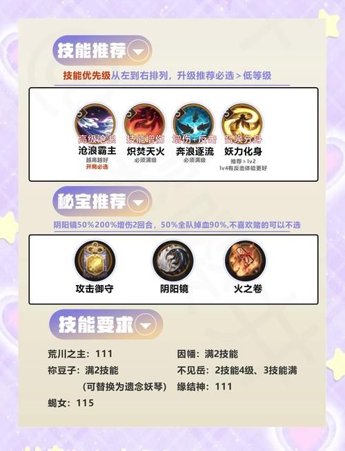 最新版本勇士刷塔攻略：告别肝帝生活，轻松毕业指南