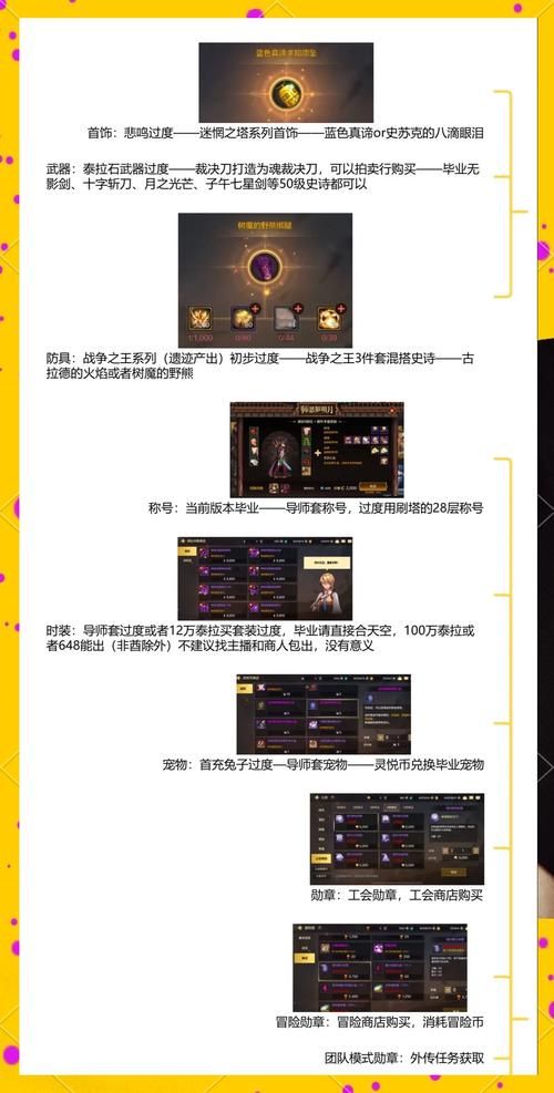 最新版本勇士刷塔攻略：告别肝帝生活，轻松毕业指南