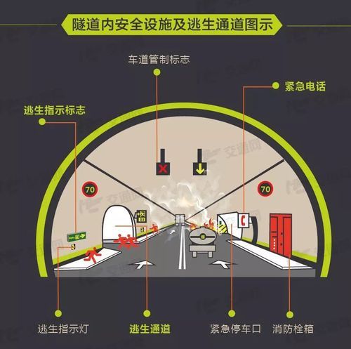 最新版隧道逃生官方正式版下载：惊险逃生之旅等你开启