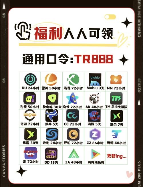 最新白嫖券大全：免费畅玩游戏不再是梦