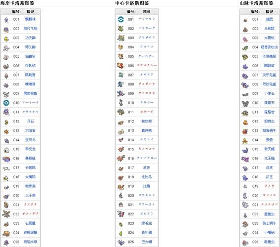 最新精灵蕾雅汉化版下载：高清资源免费获取