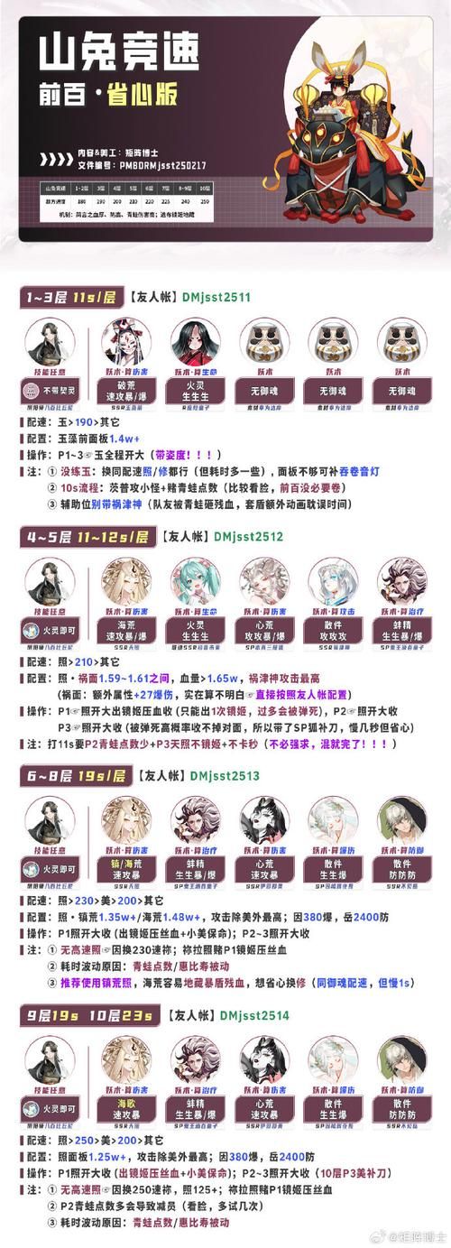 最新老师风流记汉化版更新：新增内容及玩家评价如何？