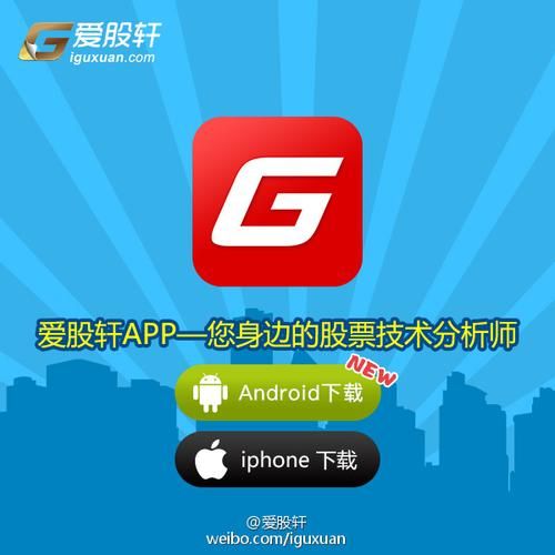 最新股市之狼更新地址：快速下载，体验炒股乐趣！