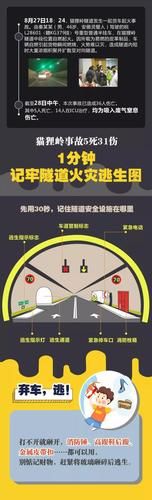 最新隧道逃生更新地址已上线，赶紧下载畅玩吧