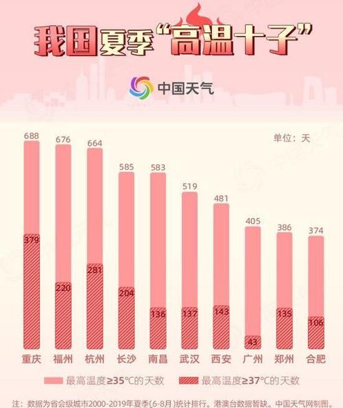 最热的夏天官方网站：玩家评价及游戏攻略分享