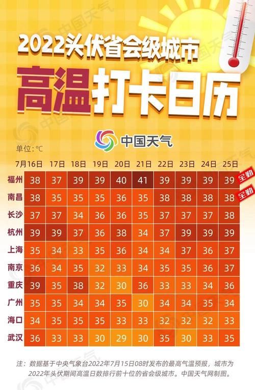 最热的夏天官方网站：玩家评价及游戏攻略分享