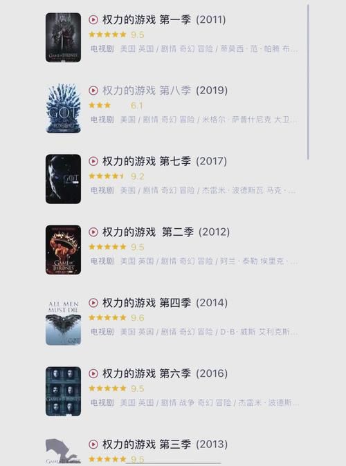 权力的代价手游PC版下载,新手玩家必看攻略 权力的代价手游PC版下载,新手玩家必看攻略
