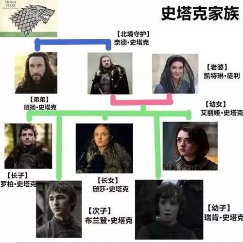 权力的欲望游戏介绍：权力的游戏深度解析