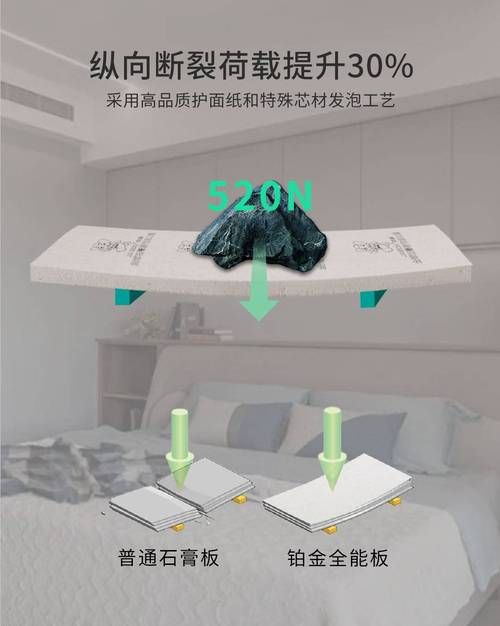 杰森官方网站：杰森石膏板，绿色环保建筑材料