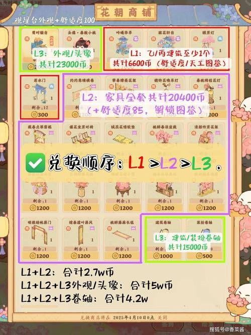 桃花境最新版本攻略大全：助你快速通关升级