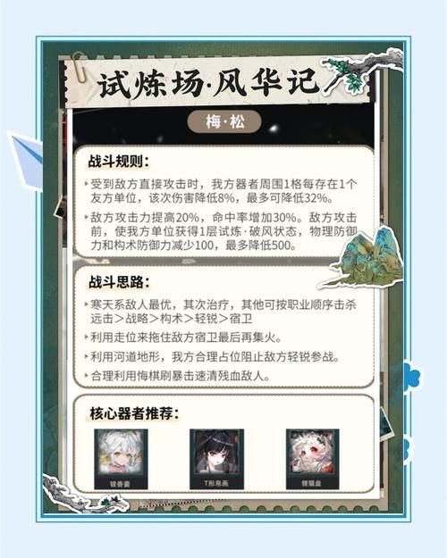 梅麻吕姐妹游戏攻略秘籍：轻松通关，成就游戏达人