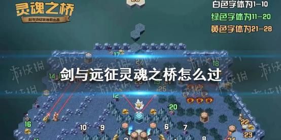 梦想家生活游戏攻略:剧情选择与人物关系 梦想家生活游戏攻略:剧情选择与人物关系