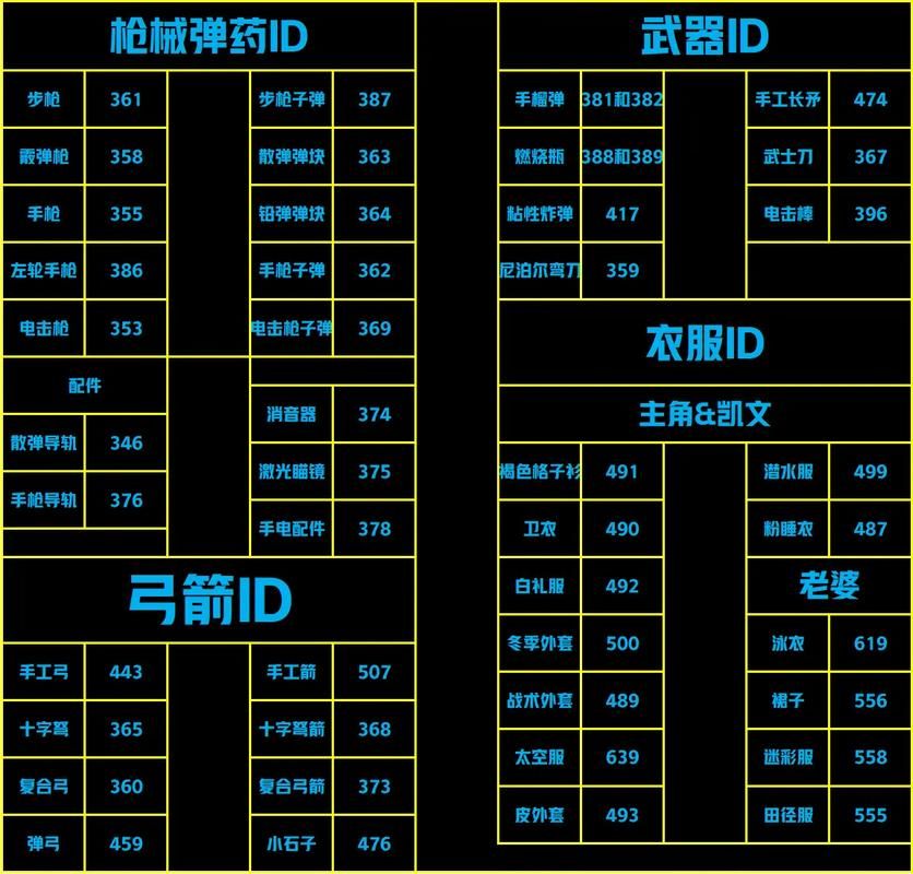森林之子最新版本v50204详解：更新内容及下载方法