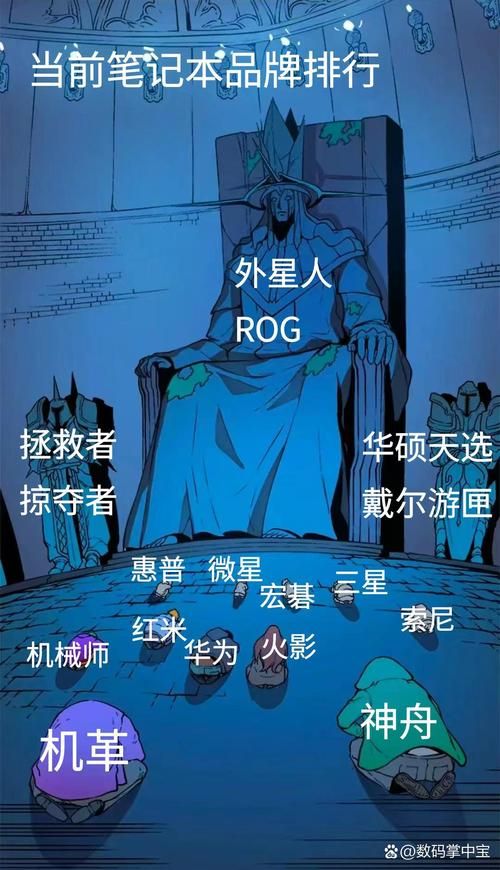 横刀夺爱的勇者游戏：不同版本对比分析及推荐