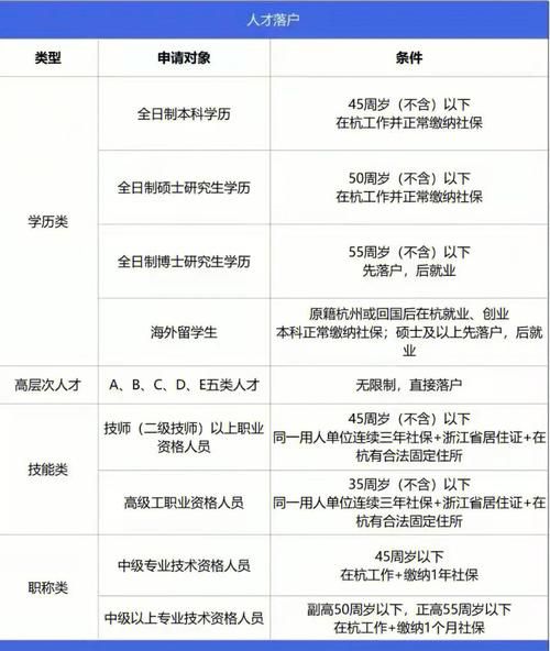 欧派奥德赛最新版本下载地址及版本号是多少？