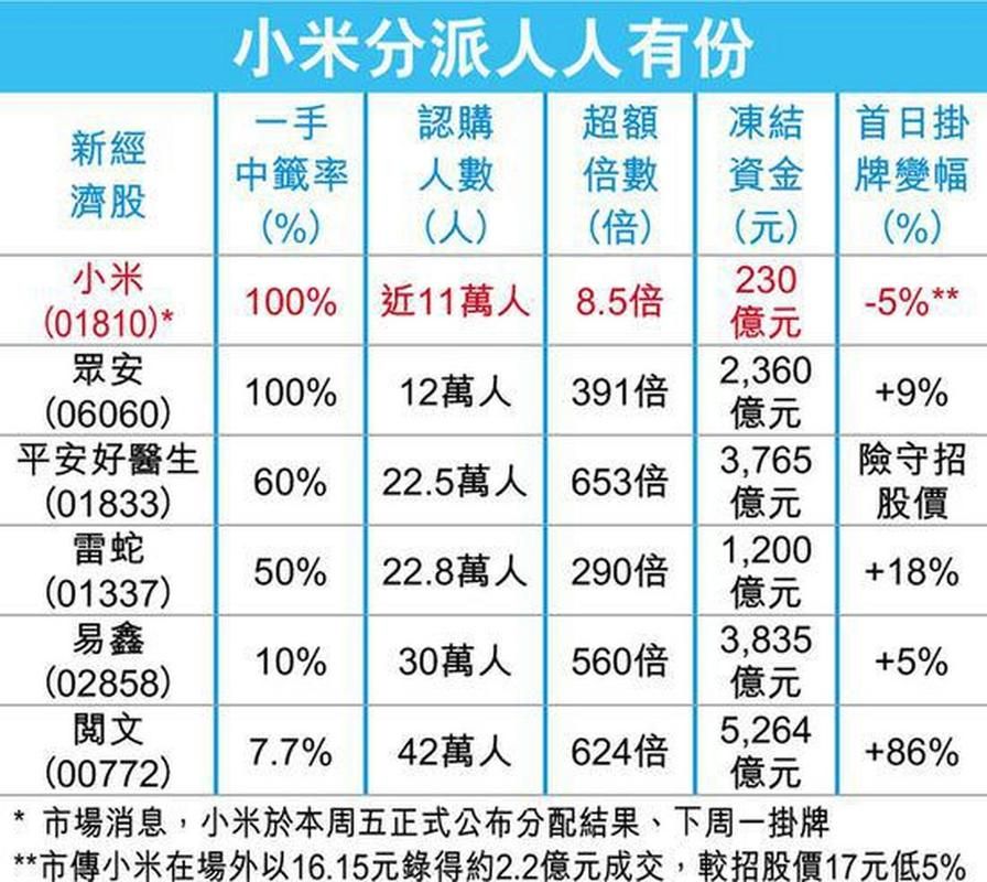 欲之冠最新报道：实时更新，掌握一手信息