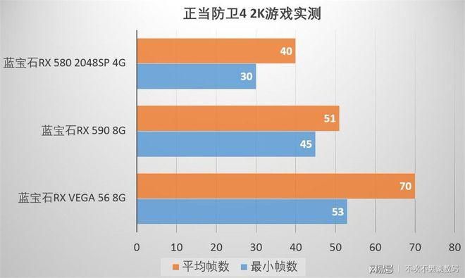欲之冠游戏下载地址：下载游戏，畅玩精彩世界