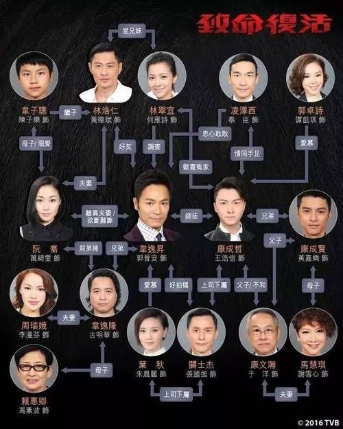 欲望理论第三季更新地址在哪？追剧迷们快来！