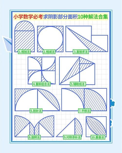 欺骗的阴影下载方法：简单步骤轻松上手