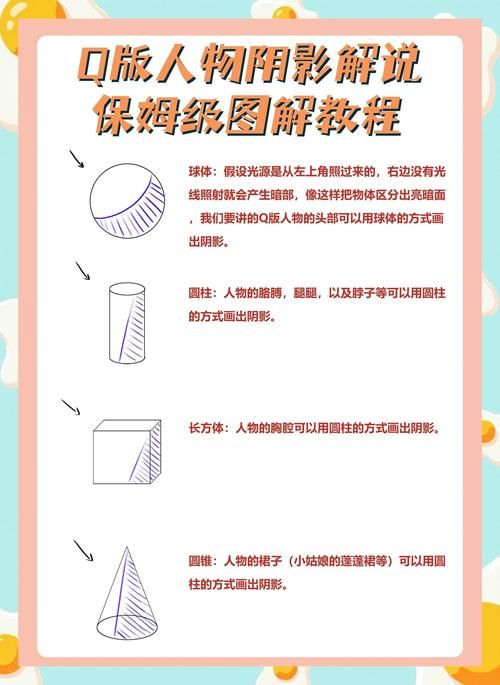 欺骗的阴影下载方法：简单步骤轻松上手