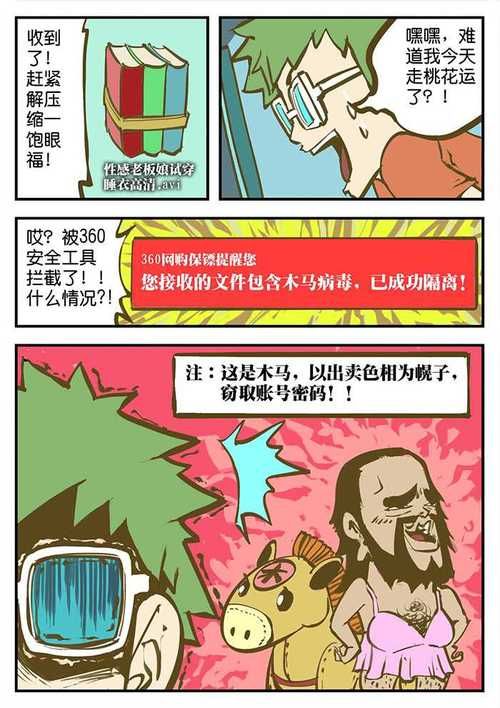 正确的腐化下载地址:避免病毒和陷阱 正确的腐化下载地址:避免病毒和陷阱