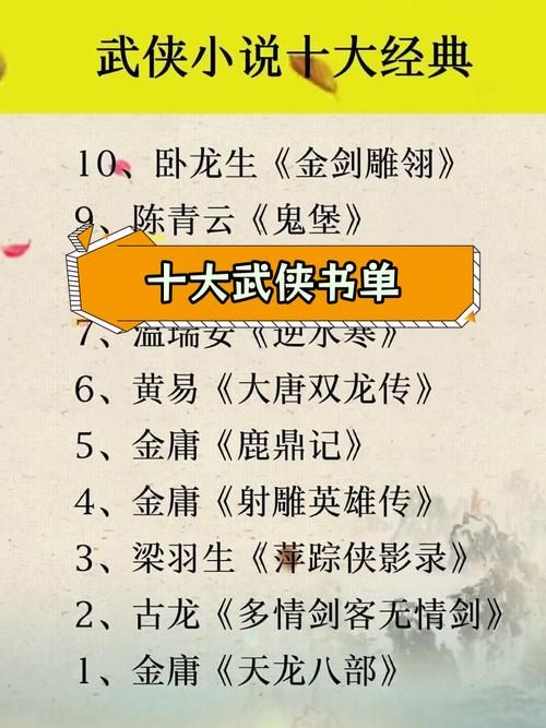武侠小说如何下载？安全可靠的下载途径推荐