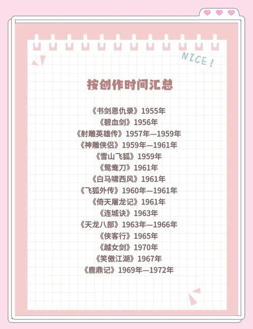 武侠小说如何下载？安全可靠的下载途径推荐