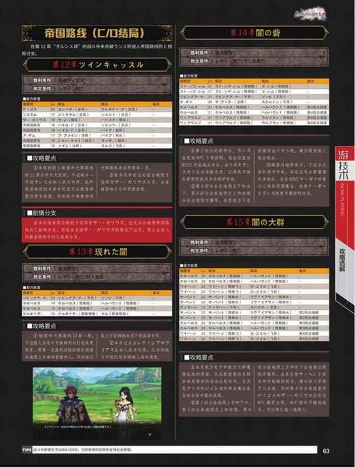 母上攻略重制版1到4哪个版本最新？完整版下载
