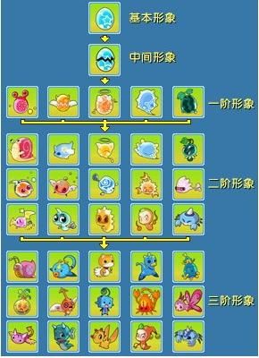 水浒2游戏攻略进阶篇：高手玩家的经验分享