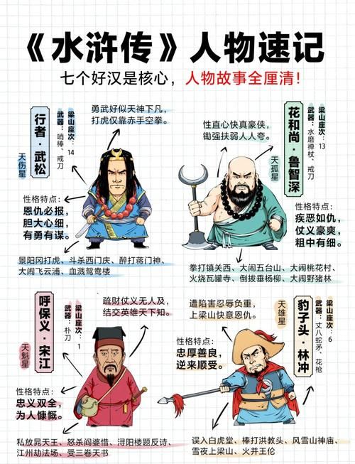 水浒寝取传版本大全：各个版本下载及对比