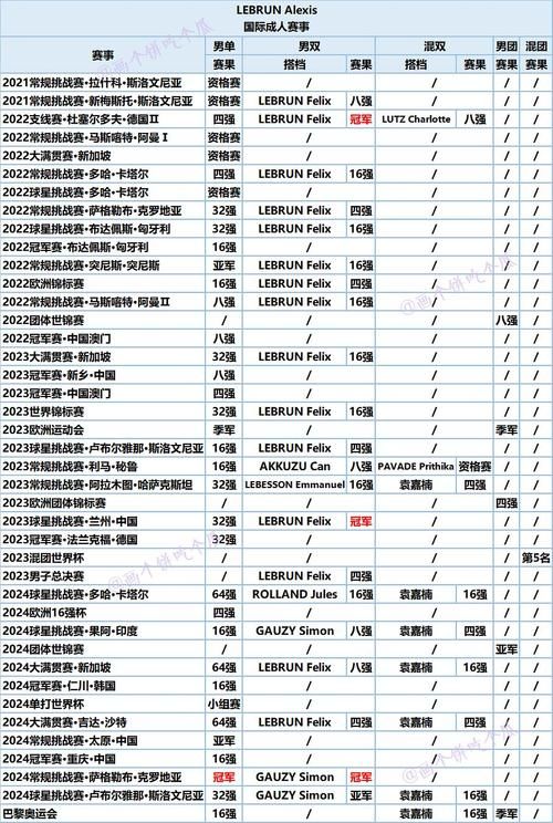 汉化版欲之冠更新内容详解：新增功能及改进一览