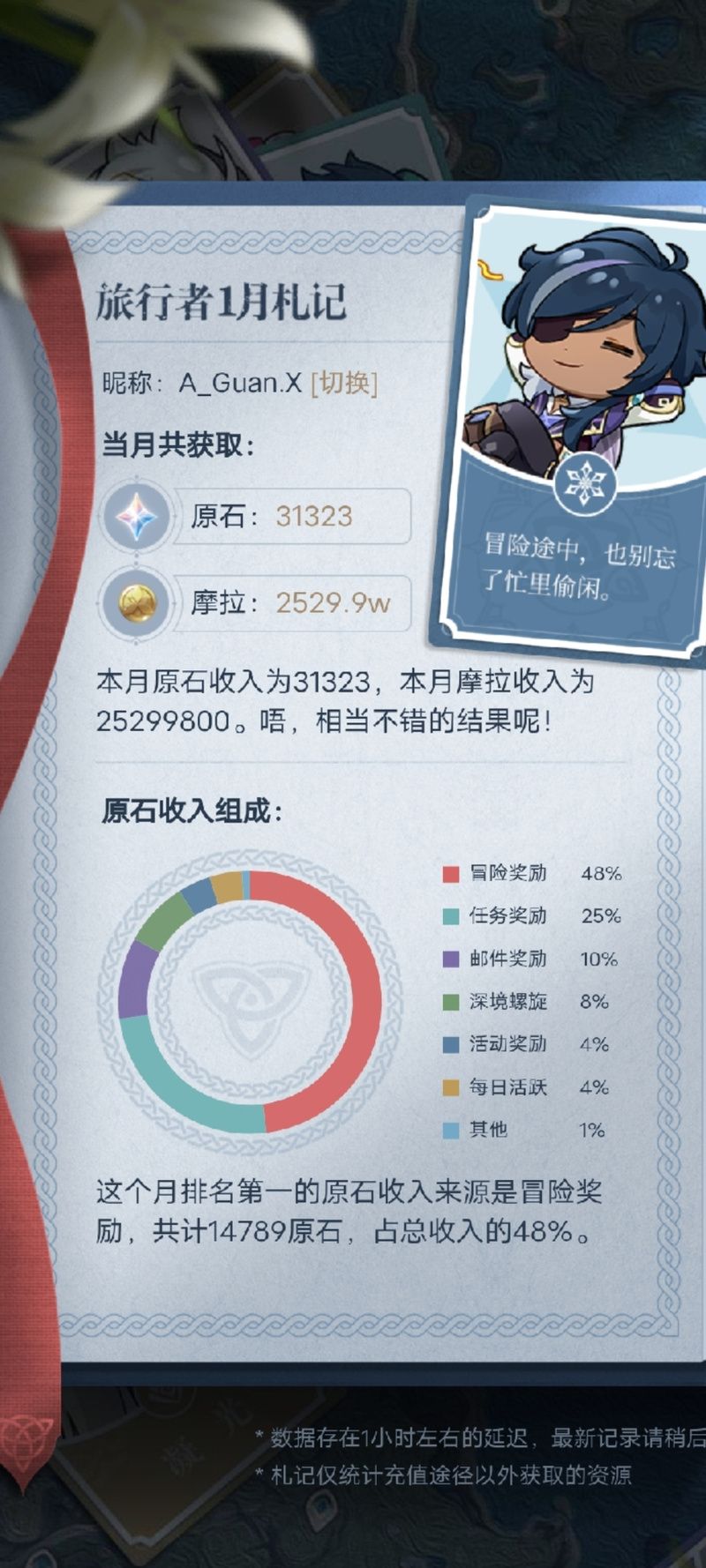 沙漠追猎者游戏攻略：快速升级变强秘籍