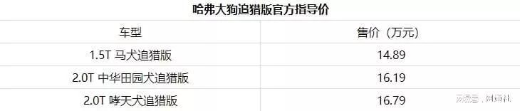沙漠追猎者游戏攻略：快速升级变强秘籍