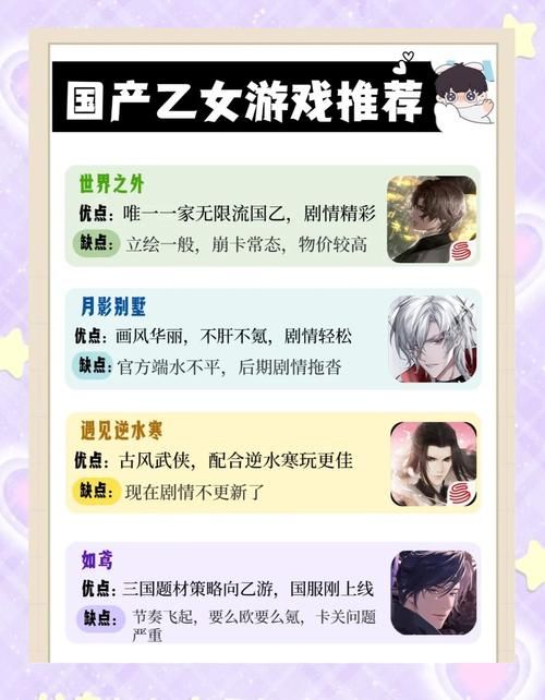 淑女游戏6部游戏介绍：高颜值恋爱手游推荐清单