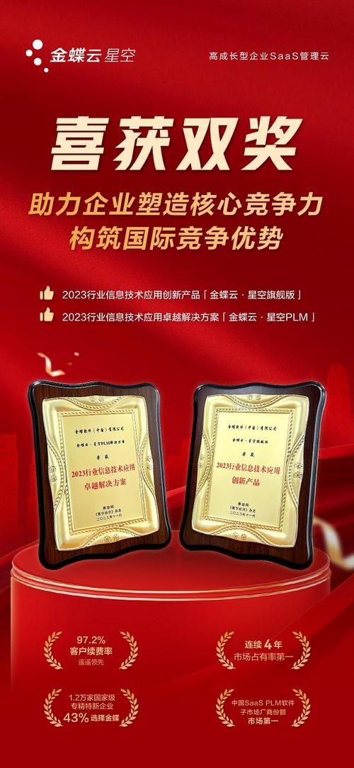 深度复兴哪个版本最好玩？最新版本功能详解及下载方式！