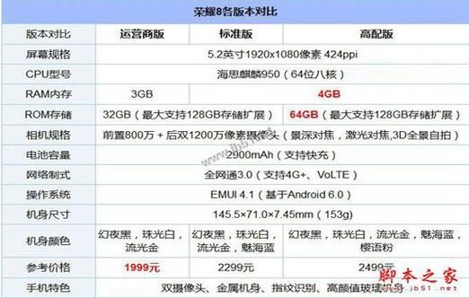 深度复兴最新版本更新地址：后宫结局等你解锁