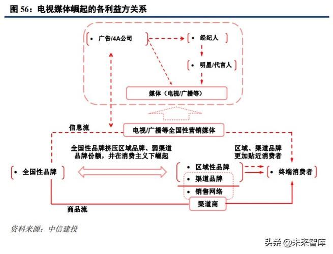 深度复兴游戏攻略：新手入门技巧及快速上手指南