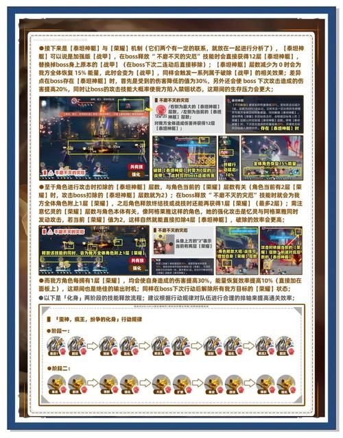 游戏必备运行库及游戏攻略:玩游戏必看教程 游戏必备运行库及游戏攻略:玩游戏必看教程