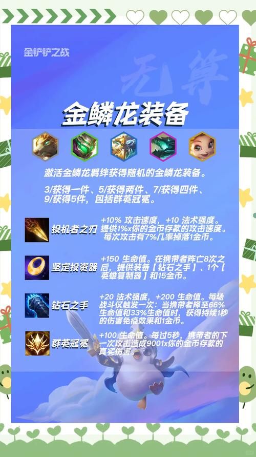 游戏神器：SOA修改版最新版本，资金、天气、攻略全都有