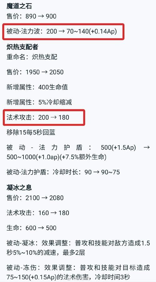 游戏神器：SOA修改版最新版本，资金、天气、攻略全都有