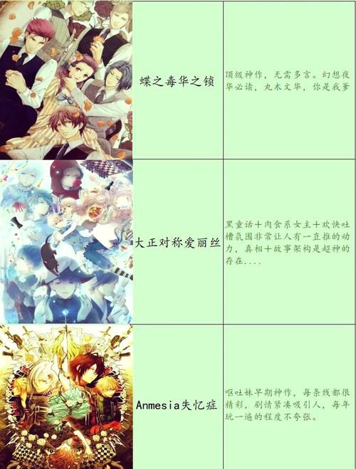 游物语游戏评测:国产恋爱模拟,值得一玩的休闲佳作 游物语游戏评测:国产恋爱模拟,值得一玩的休闲佳作