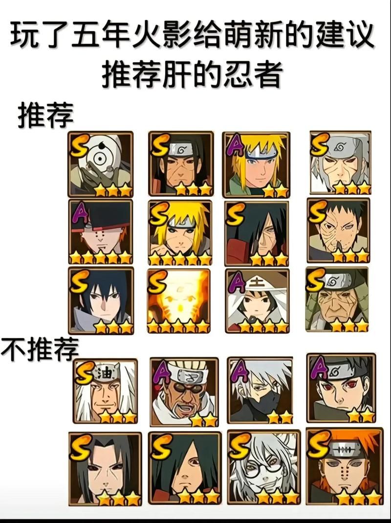 火影同人:忍者后宫V1.11C版第1章游戏体验详解 火影同人:忍者后宫V1.11C版第1章游戏体验详解