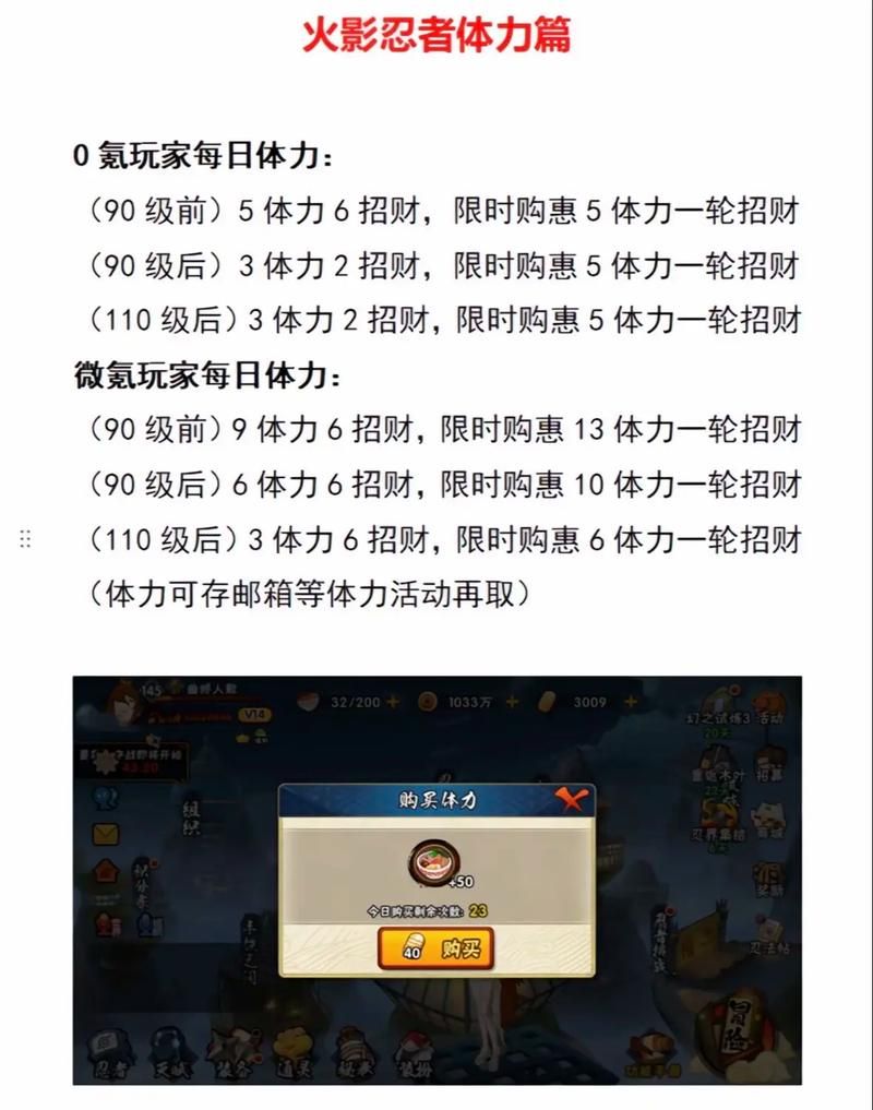 火影迷必玩！鸣人的假期游戏深度攻略