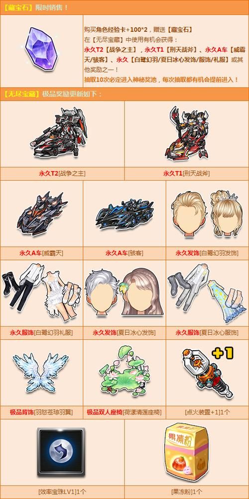 炎炎夏日游戏更新地址，不容错过的精彩内容