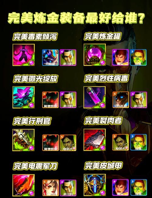 炼金术师最新版本攻略大全：助你快速通关