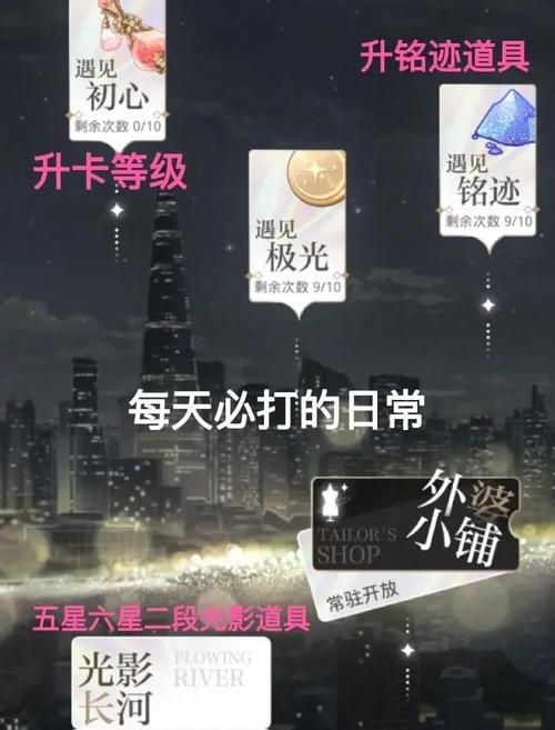 煌星的胜利女神版本大全：新手玩家必看版本选择指南
